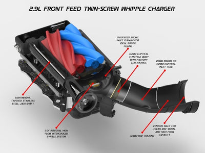 Whipple Superchargers 2015-2017 MUSTANG GT Competition SC System