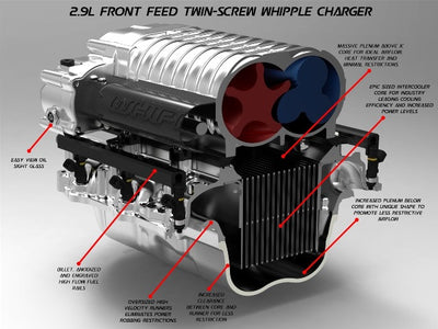 Whipple Supercharger 2011-2014 Mustang GT Competition SC Systems